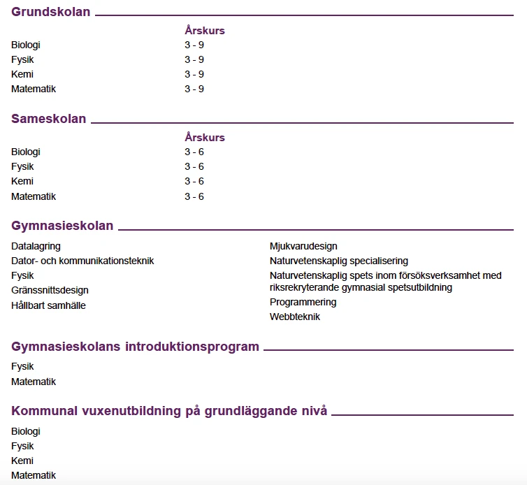 Lärarlegitimation